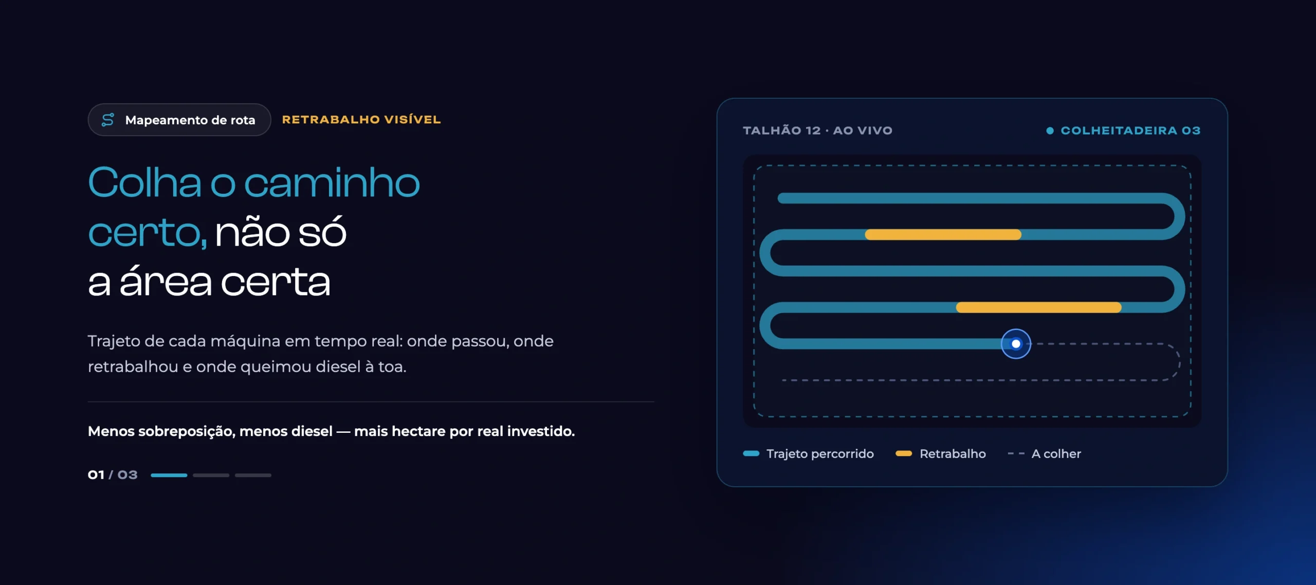 01 · Mapeamento de rota@2x 2