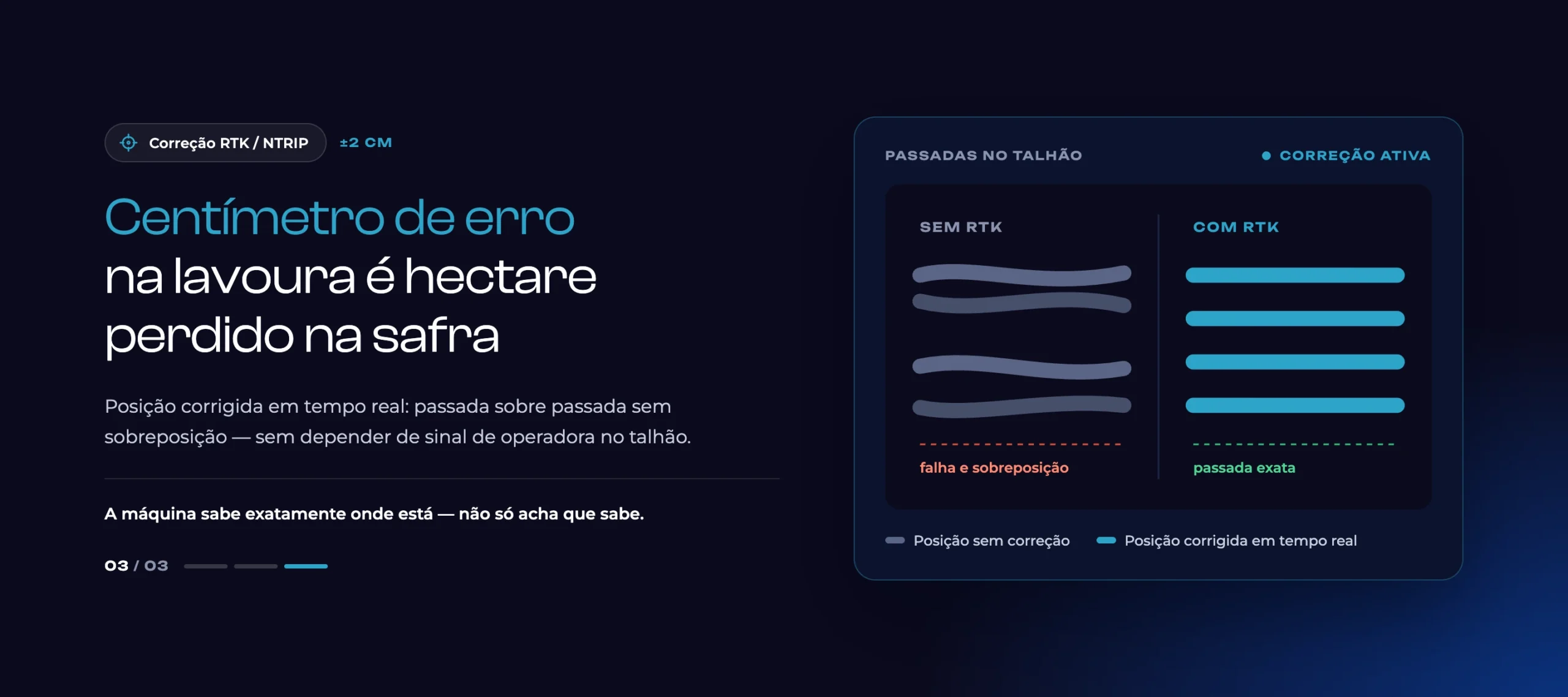 03 · Correção RTK NTRIP@2x (1)