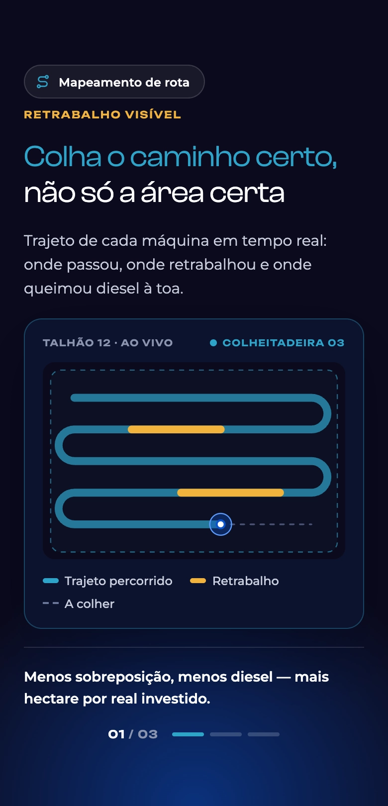 Mobile 01 · Mapeamento de rota@2x (2)